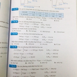 Hóa học nâng cao 10 - biên soạn theo CT giáo dục PT mới 529413