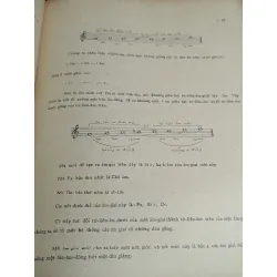 Nhạc lý căn bản - Lan Đài 727089