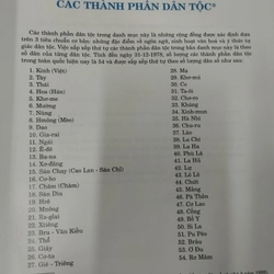 Các dân tộc thiểu số ở việt nam thế kỷ 20 325456