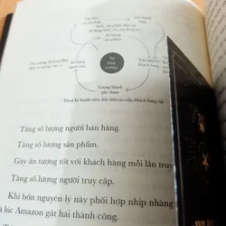 LUẬT MAY MẮN CÒN MỚI 99% 720050