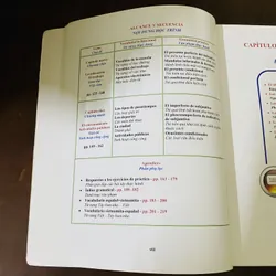 Tiếng Tây ban nha đàm thoại cho người Việt - Tri C.Tran 723365