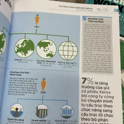 COMBO 4 CUỐN HIỂU HẾT VỀ - DK 750498