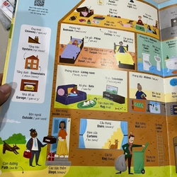 Sách thiếu nhi 1000 từ vựng tiếng Anh thiết yếu cho trẻ em - Đinh tị