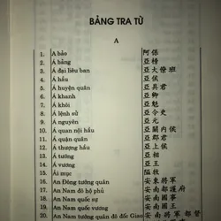 Từ điển chức quan Việt Nam 698998