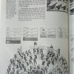 Từ điển bách khoa dành cho thanh thiếu niên 708109