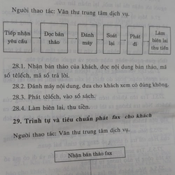 QUẢN LÝ KHÁCH SẠN HIỆN ĐẠI  545174