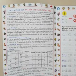 Tập viết tiếng Thái - Nguyên âm và số 751268