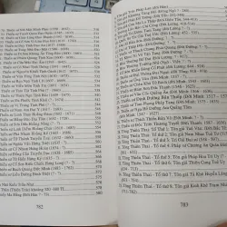 PHẬT TỔ LỊCH SỬ TRUYỀN THỪA ĐẠO ẢNH - HƯ VÂN HÒA THƯỢNG 1036729