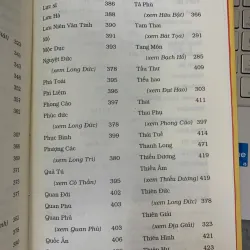 TỬ VI HÀM SỐ - NGUYỄN PHÁT LỘC 747983