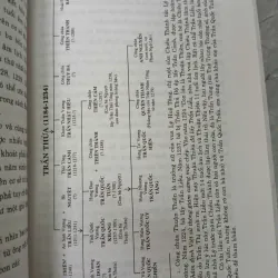 TRẦN HƯNG ĐẠO - NHÀ QUÂN SỰ THIÊN TÀI 711251