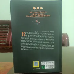 CƠN LỐC QUẢN TRỊ 573182