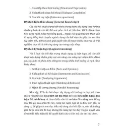 Sách 2026 - 333 Câu Hỏi Tư Duy Và Giải Quyết Vấn Đề Phần Tiếng Anh 824227