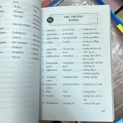 Từ vựng tiếng Anh theo chủ điểm 784941