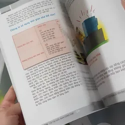 Tôi Tài Giỏi, Bạn Cũng Thế! - Adam Khoo 1064379