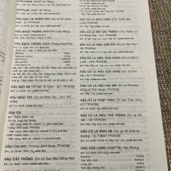 Thuốc và biệt dược trong và ngoài nước ;12000 trang khổ lớn  1021346