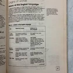 Language and Learning - Marie Emmitt and John Pollock 977197
