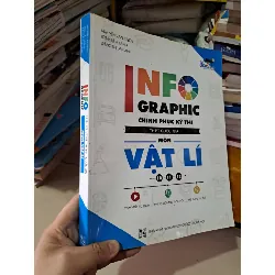 info graphic chinh phục kỳ thi THPT quốc gia môn vật lí mới 90% 2018 HCM0808 GIÁO KHOA Blogmeo21025