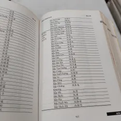 ĐỊA DANH VÀ TÀI LIỆU LƯU TRỮ VỀ LÀNG XÃ BẮC KỲ  957106