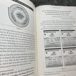 Thói quen thứ 8 Stephen R. Covey 1003019