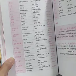 10 phút tự học tiếng Trung mỗi ngày - Phương Lan 688548