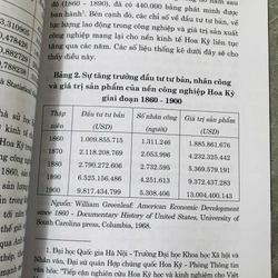 CHÍNH SÁCH ĐỐI NGOẠI CỦA HOA KỲ - DƯƠNG QUANG HIỆP 540402
