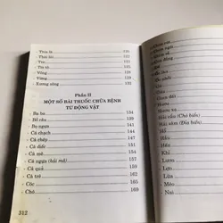 500 BÀI THUỐC HAY CHỮA BỆNH THEO KINH NGHIỆM DÂN GIAN  693689