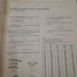 Sổ tay Tính toán Thủy lực.  Lưu Công Đào, Nguyễn Tài dịch từ tiếng Nga 608652