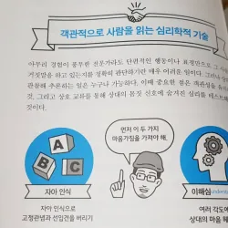 Sách Tâm lý học 심리학이 이렇게 쓸모 있을 줄이야 788113