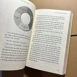 Lập kế hoạch quản lý tài chính cá nhân 571732