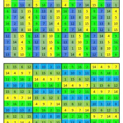 KAVALA Ma trận số 936350