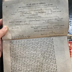 Trăm Năm Cô Đơn  719683