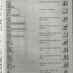 THIẾT KẾ TỰ ĐỘNG MẠCH ĐIỆN TỬ 522916