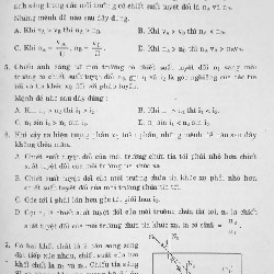 Trắc Nghiệm Vật Lí Quang Học  7940