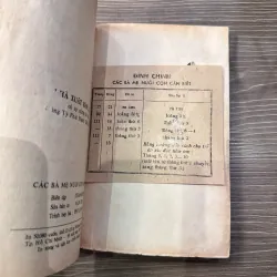 Các bà mẹ nuôi con cần biết - NXB Y học 1986 996239