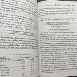 Cẩm nang hướng dẫn toàn diện Các công thức và hệ số kinh doanh  727785