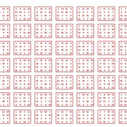 Bảng Ma Trận KAVALA 784