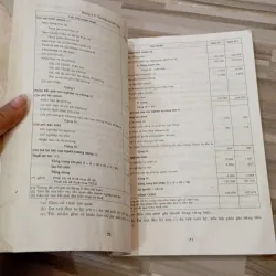 Phân tích tài chính doanh nghiệp  971321