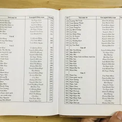 TỪ ĐIỂN TÁC GIẢ TÁC PHẨM VĂN HỌC DÙNG TRONG NHÀ TRƯỜNG 593651