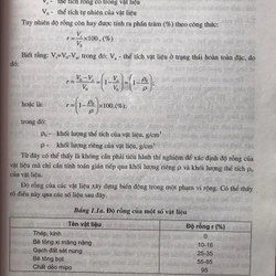 VẬT LIỆU XÂY DỰNG 470789