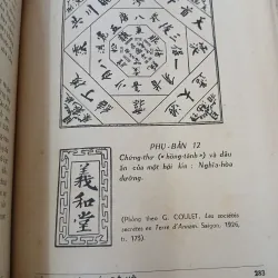 VIỆT NAM DƯỚI THỜI PHÁP ĐÔ HỘ - NGUYỄN THẾ ANH 757771