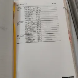 ĐỊA DANH VÀ TÀI LIỆU LƯU TRỮ VỀ LÀNG XÃ BẮC KỲ  957106