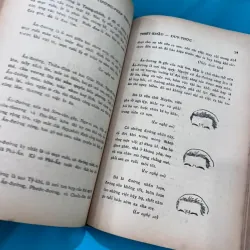 TƯỞNG PHÁP TINH HOA - THIẾT KHẨU DUY THỨC (1969) 996499