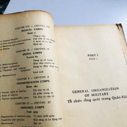 📘 DANH TỪ QUÂN SỰ CHUYÊN MÔN ANH - VIỆT - 1971 552525