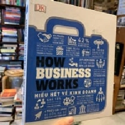 How Business Works: Hiểu hết về kinh doanh 273062