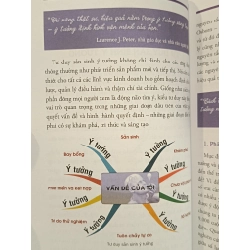 Giải pháp GRASP: Cách tìm giải pháp hiệu quả nhất cho những thách thức trong cuộc sống hàng ngày - Chris Griffiths & Melina Costi (Lê Huy Lâm dịch) 453642