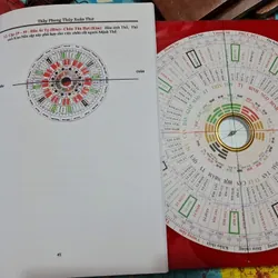 La kinh phong thủy tiếng việt 553540