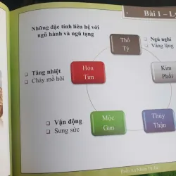 IM Thiền An Nhiên Tự Tại 720465