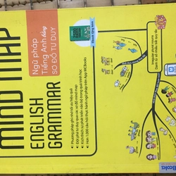 Mind map english grammar