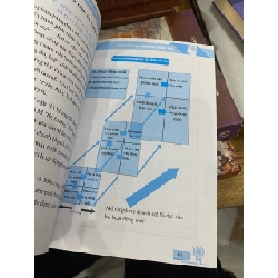 Rèn Luyện Tư Duy Chiến Lược Trong 1 Phút- Katsumi Nishimura 449433