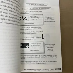 rèn luyện kĩ năng giải quyết vấn đề trong 1 Phút 569016